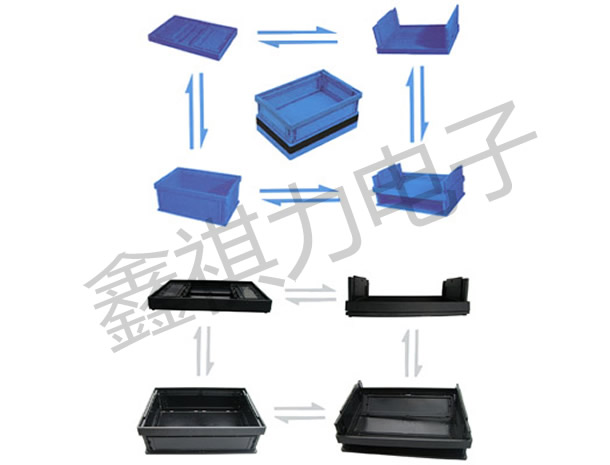 防靜電注塑折疊式周轉(zhuǎn)箱
